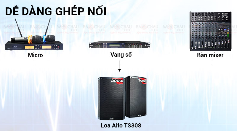 Loa Alto TS308 dễ d&agrave;ng phối gh&eacute;p