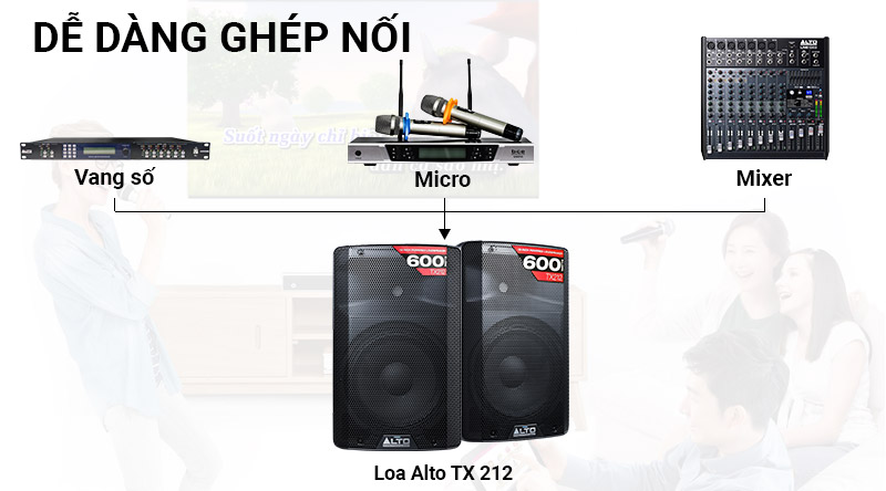 Loa Alto TX212 dễ dàng phối ghép