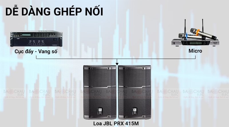 Loa JBL PRX 415M