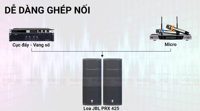 Loa JBL PRX 425