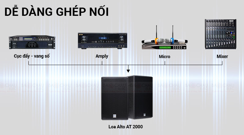 Loa karaoke Alto AT2000