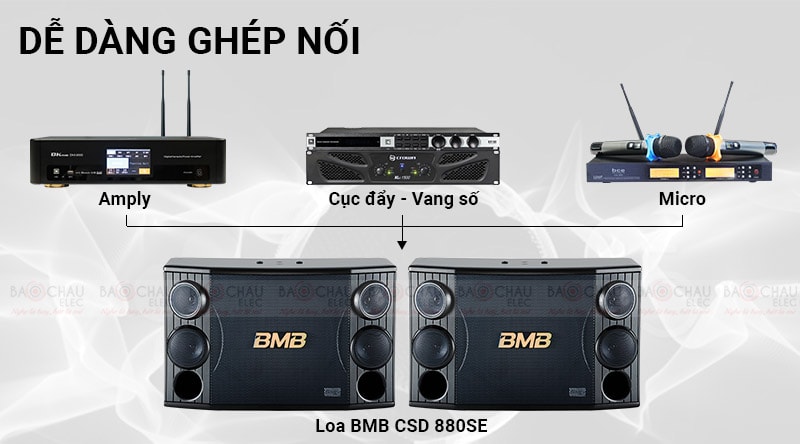 T&iacute;nh ứng dụng cao th&iacute;ch hợp nhiều bộ d&agrave;n