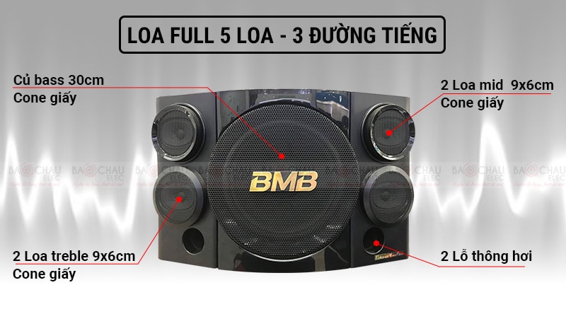 Cấu tạo 5 loa, 3 đường tiếng