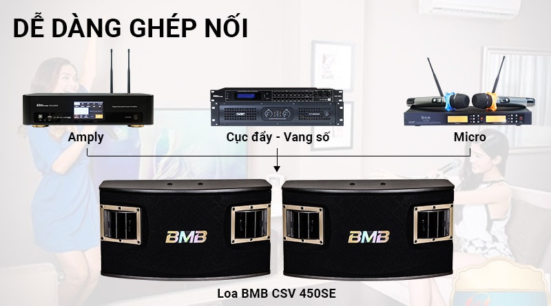 Loa Karaoke BMB CSV450(SE) dễ d&agrave;ng phối gh&eacute;p