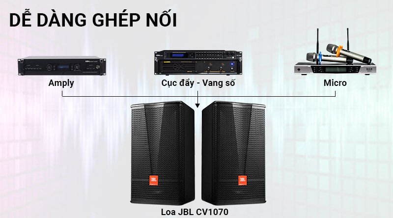 Loa karaoke JBL CV1070
