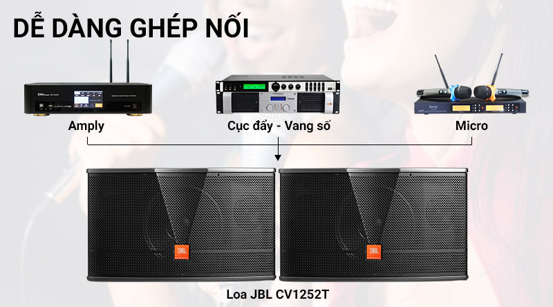 Loa karaoke JBL CV1252T