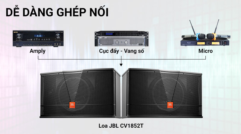 Loa karaoke JBL CV1852T