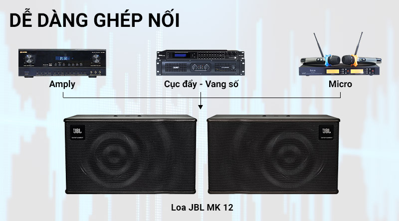 Loa karaoke JBL MK12