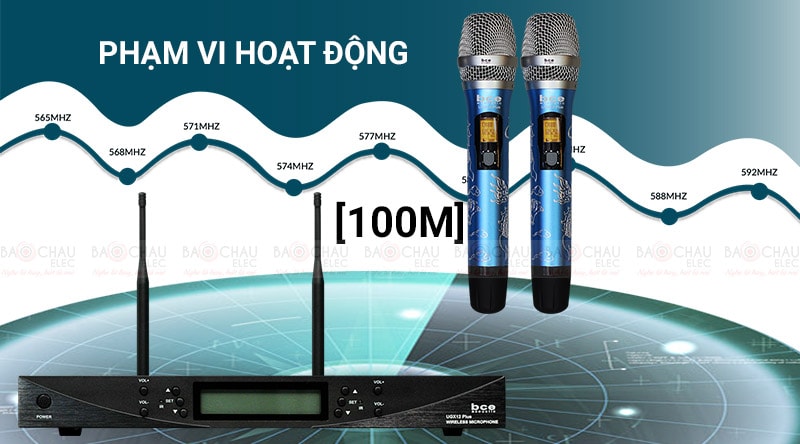 Micro kh&ocirc;ng d&acirc;y BCE UGX12 Plus Luxury hoạt động trong phạm vi rộng