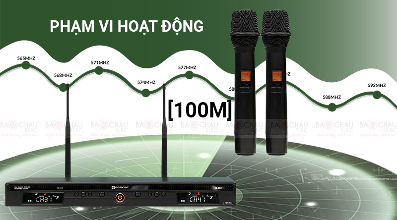 Phạm vi hoạt động Micro kh&ocirc;ng d&acirc;y Relacart EU-900