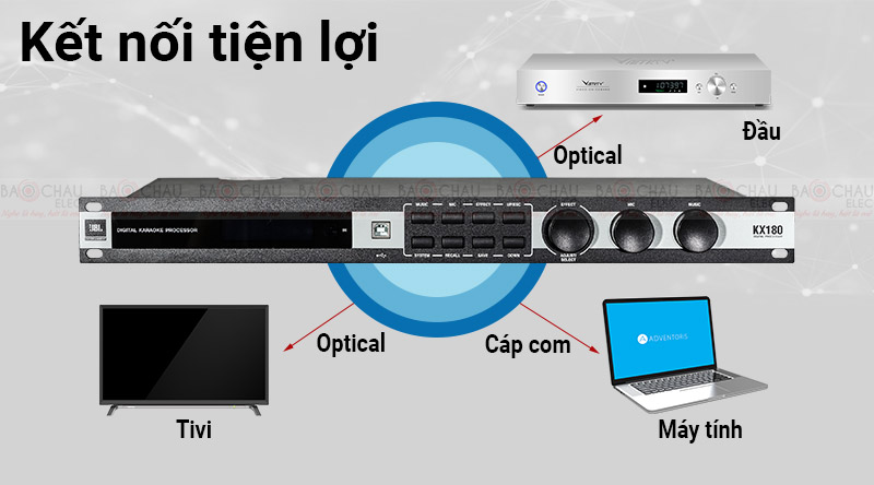 Vang số JBL KX180