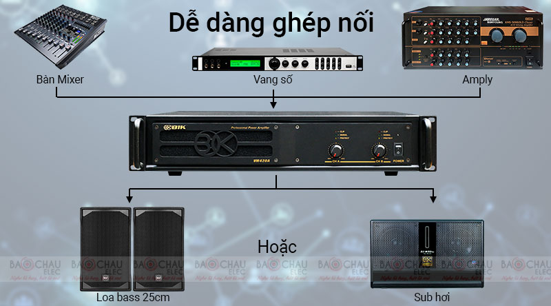 Cục đẩy c&ocirc;ng suất BIK VM 420A