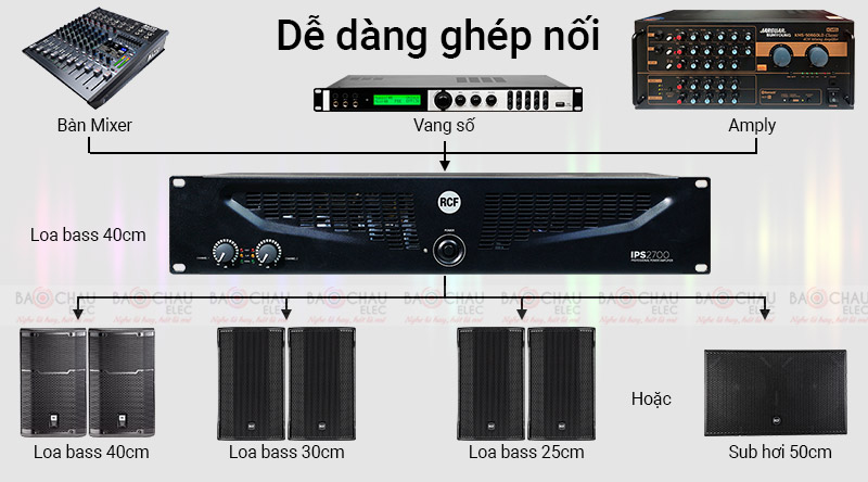 Cục đẩy RCF IPS 2700 c&ocirc;ng suất mạnh