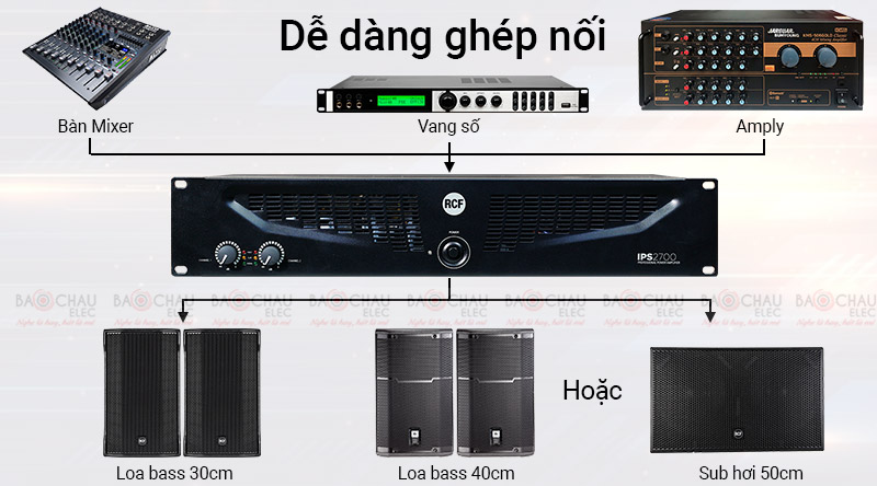 Cục đẩy công suất RCF IPS 3700