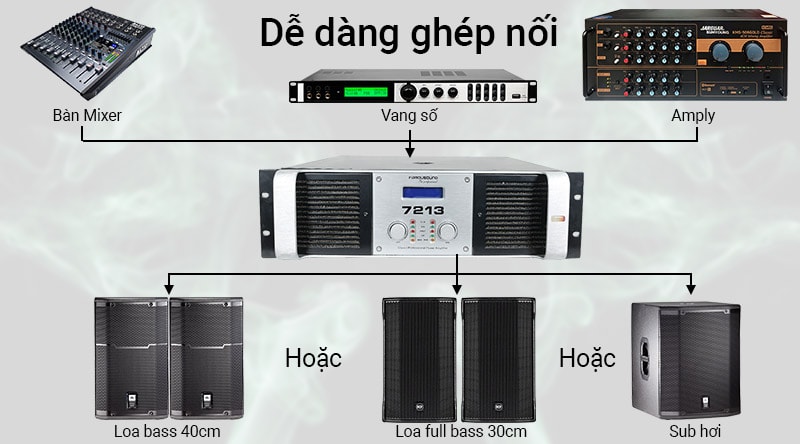 Cục đẩy Famousound 7213