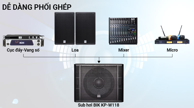Loa sub hơi bik chính hãng giá rẻ