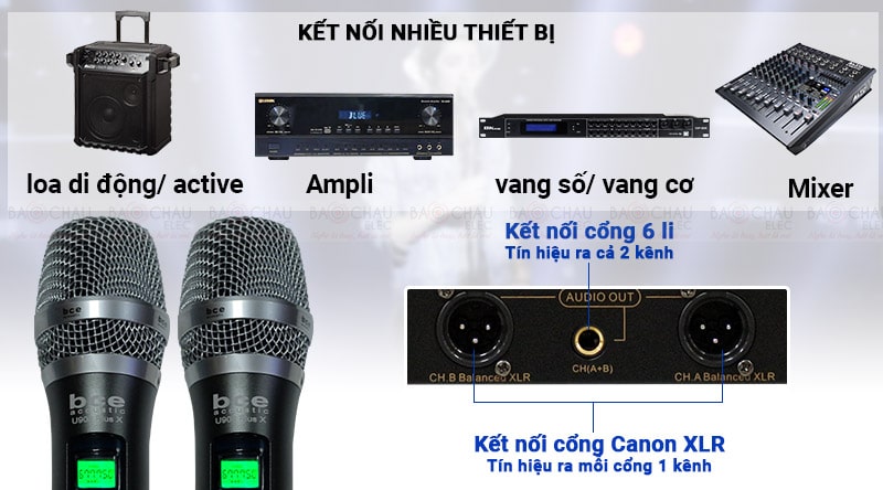 Vỏ sản phẩm Micro không dây BCE U900 Plus X trang nhã, lịch sự Vỏ sản phẩm Micro không dây BCE U900 Plus X trang nhã, lịch sự