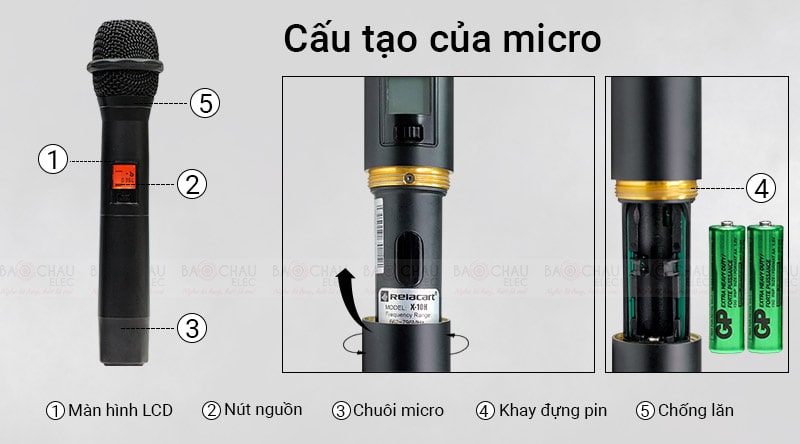 Cấu tạo Micro kh&ocirc;ng d&acirc;y Relacart X-10