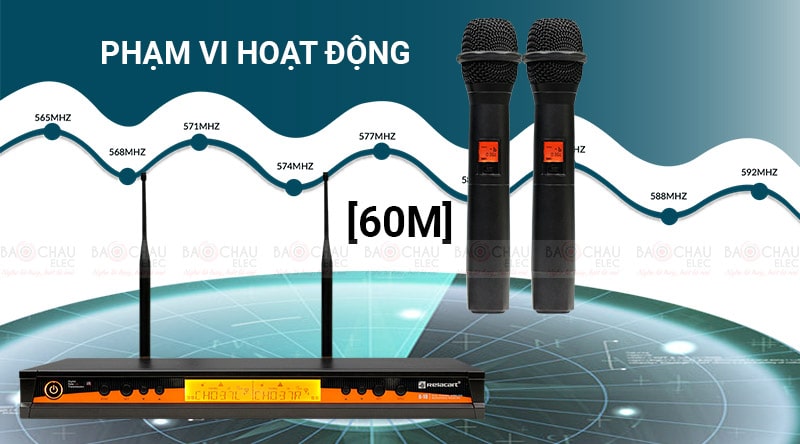 Micro kh&ocirc;ng d&acirc;y Relacart X-10 hoạt động phạm vi rộng 