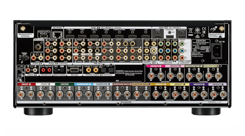 Mặt sau Amply Denon AVC-X8500H