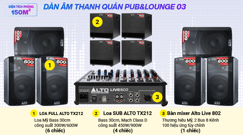 https://baochauelec.com/cdn1/images/202012/goods_img/he-thong-am-thanh-quan-pub-lounge-gia-re-03-150m2-P5708-1607419309679.png
