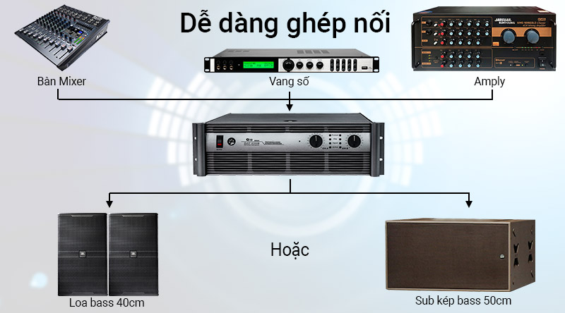 cục đẩy công suất catking q10