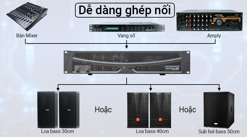 cục đẩy c&ocirc;ng suất app mz-106