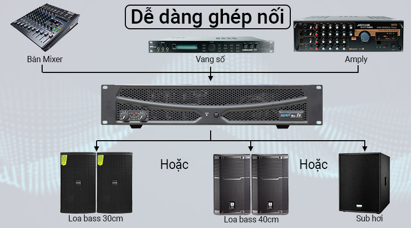 cục đẩy công suất app mz-86