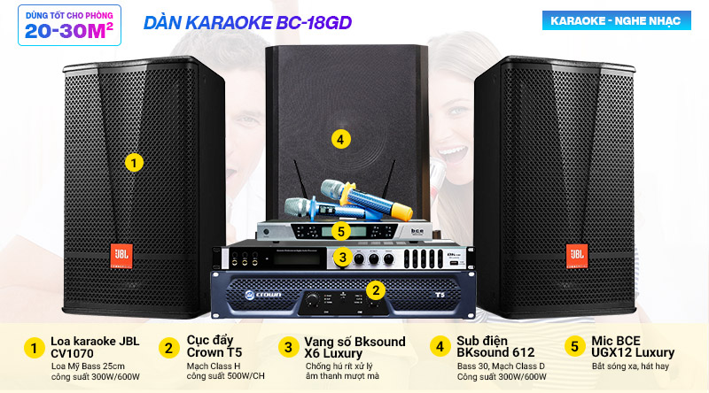 Tone giọng l&agrave; g&igrave;? X&aacute;c định tone giọng đơn giản để h&aacute;t karaoke hay