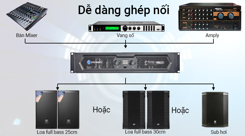 cục đẩy c&ocirc;ng suất crown kvs 700