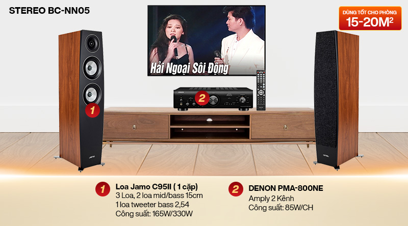 D&agrave;n nghe nhạc 2 k&ecirc;nh Stereo BC-NN05