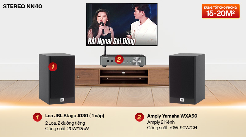 Dàn nghe nhạc 2 kênh Stereo NN40