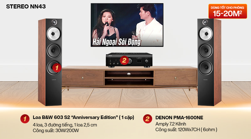 D&agrave;n nghe nhạc 2 k&ecirc;nh Stereo NN43