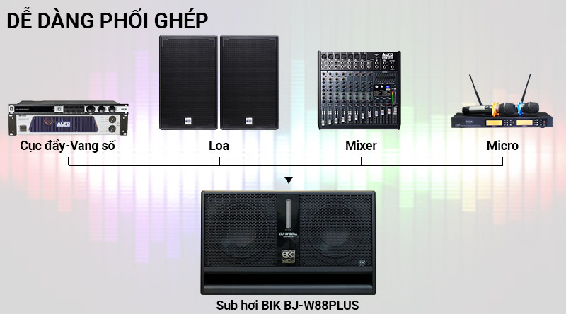 Loa sub hơi BIK BJ-W88PLUS