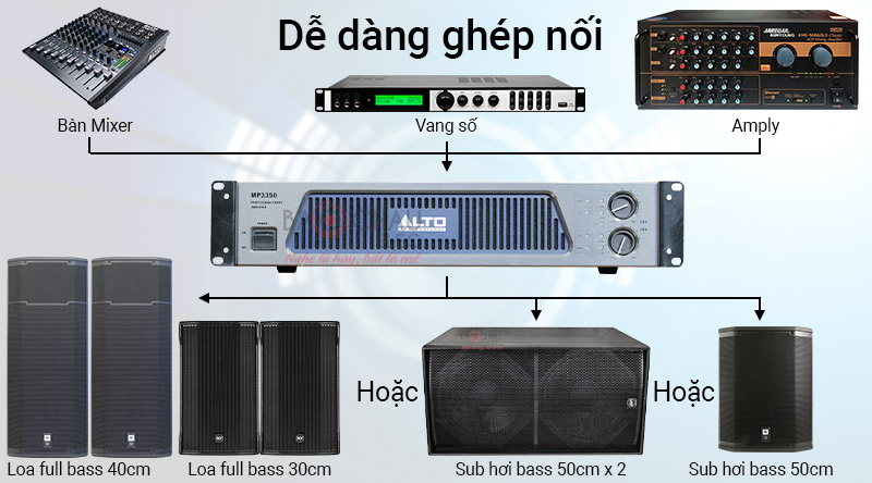 Cục đẩy Alto MP 3350