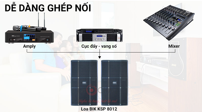 loa karaoke bik ksp 8012