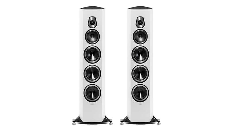 Loa Sonus Faber Sonetto VIII