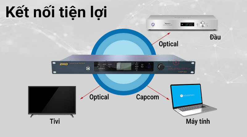 Vang số BMB KSP 50