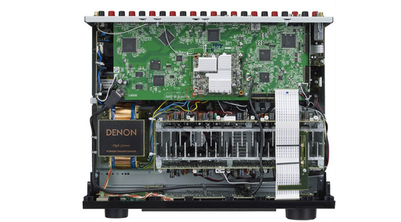 Amply Denon AVR-X3600H