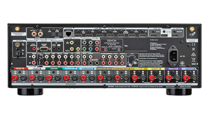 Amply Denon AVR-X3600H