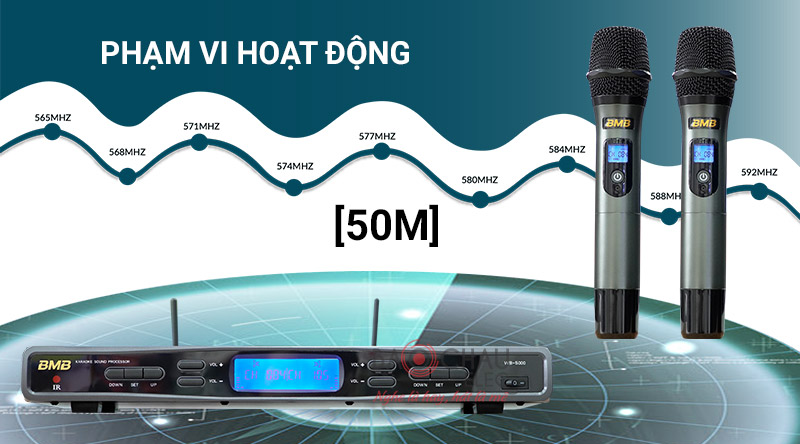 Micro kh&ocirc;ng d&acirc;y BMB WB-5000 (model 2021)
