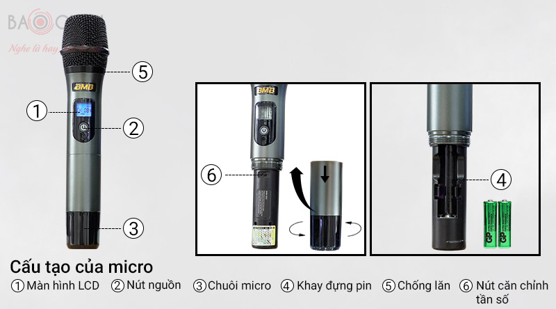 Micro kh&ocirc;ng d&acirc;y BMB WB-5000 (model 2021)