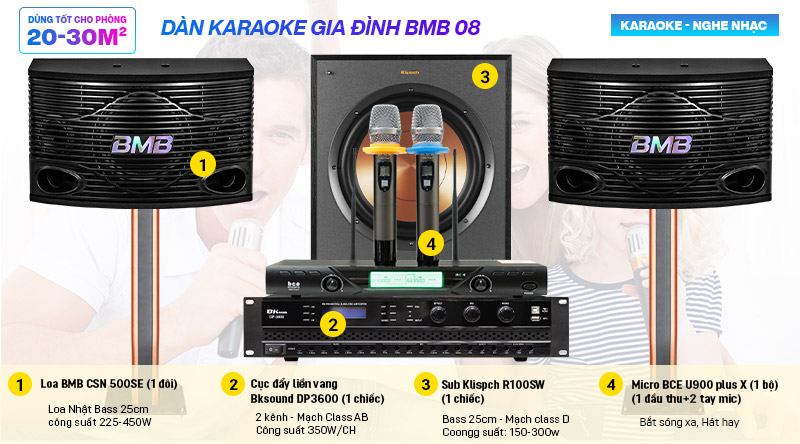 Dàn karaoke gia đình BMB08