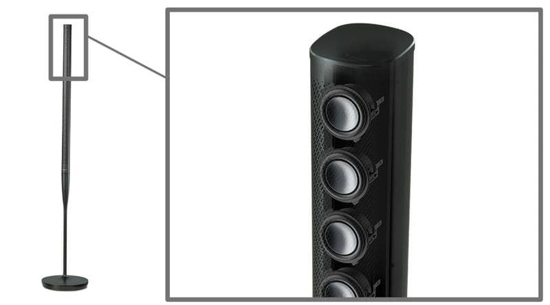 Bộ loa Harman Kardon Radiance 2400
