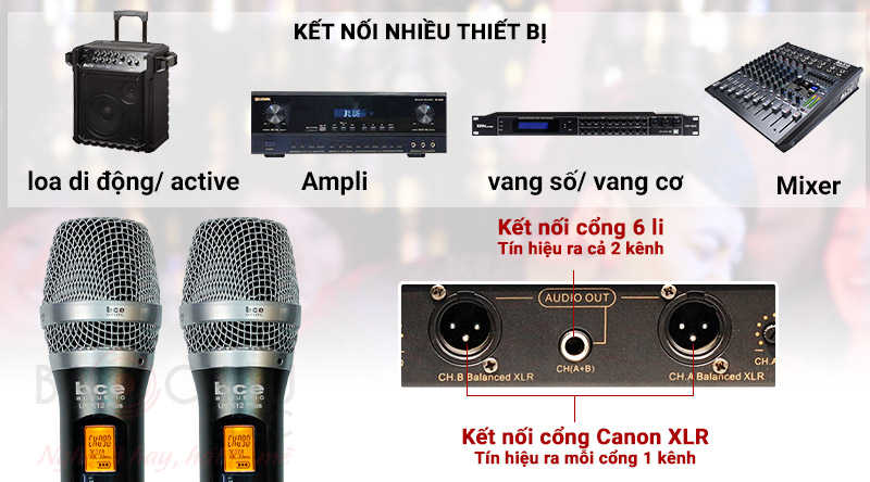 Khả năng kết nối với nhiều thiết bị
