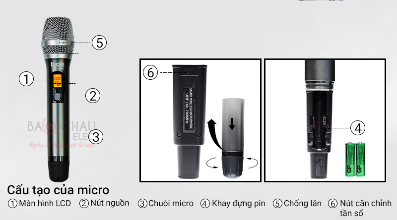 Cấu tạo micro không dây BCE UGX12