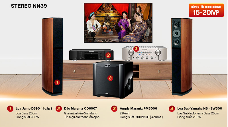 Dàn nghe nhạc cao cấp 2 kênh Stereo NN39