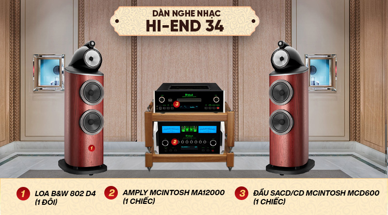 Hệ thống âm thanh Hi-Fi là gì? Điểm khác biệt giữa Hi-Fi và Hi-End