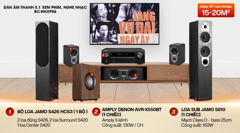 Dàn âm thanh 5.1 xem phim, nghe nhạc BC-NNXP06 (Jamo S426 HCS+ Jamo J810+ Denon AVR-X550BT)