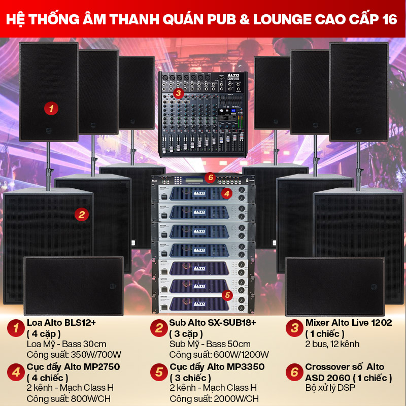 Hệ thống &acirc;m thanh qu&aacute;n PUB & Lounge cao cấp 16(200m2- pasive)